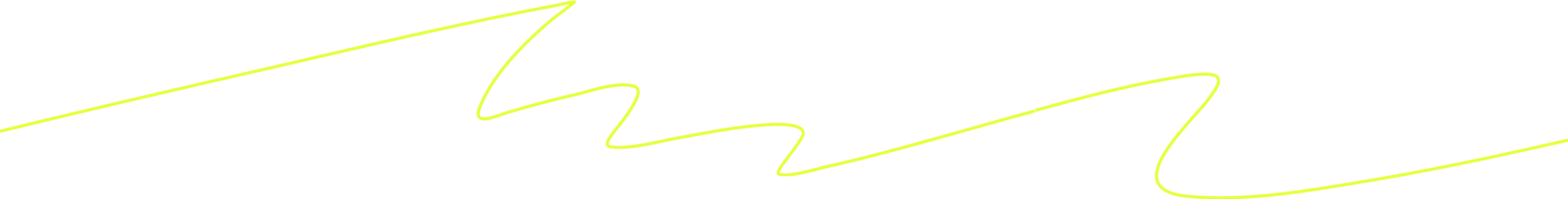 yellow line background